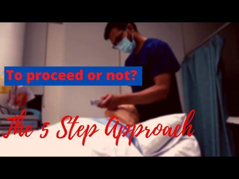 5 steps to know whether to proceed with a case or not! Live anaesthesia trainee interactive lecture