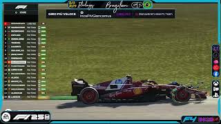 I.N.C.S. S12 - R9 - F4 - Brazil