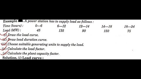 power plant design | load factor | plant capacity factor | no of generating units | use factor