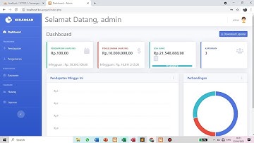 source code gratis, aplikasi keuangan berbasis web php mysql
