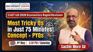 CUET UG 2026 Economics Rapid Revision | Most Tricky Questions + PYQs in 75 Minutes 🔥