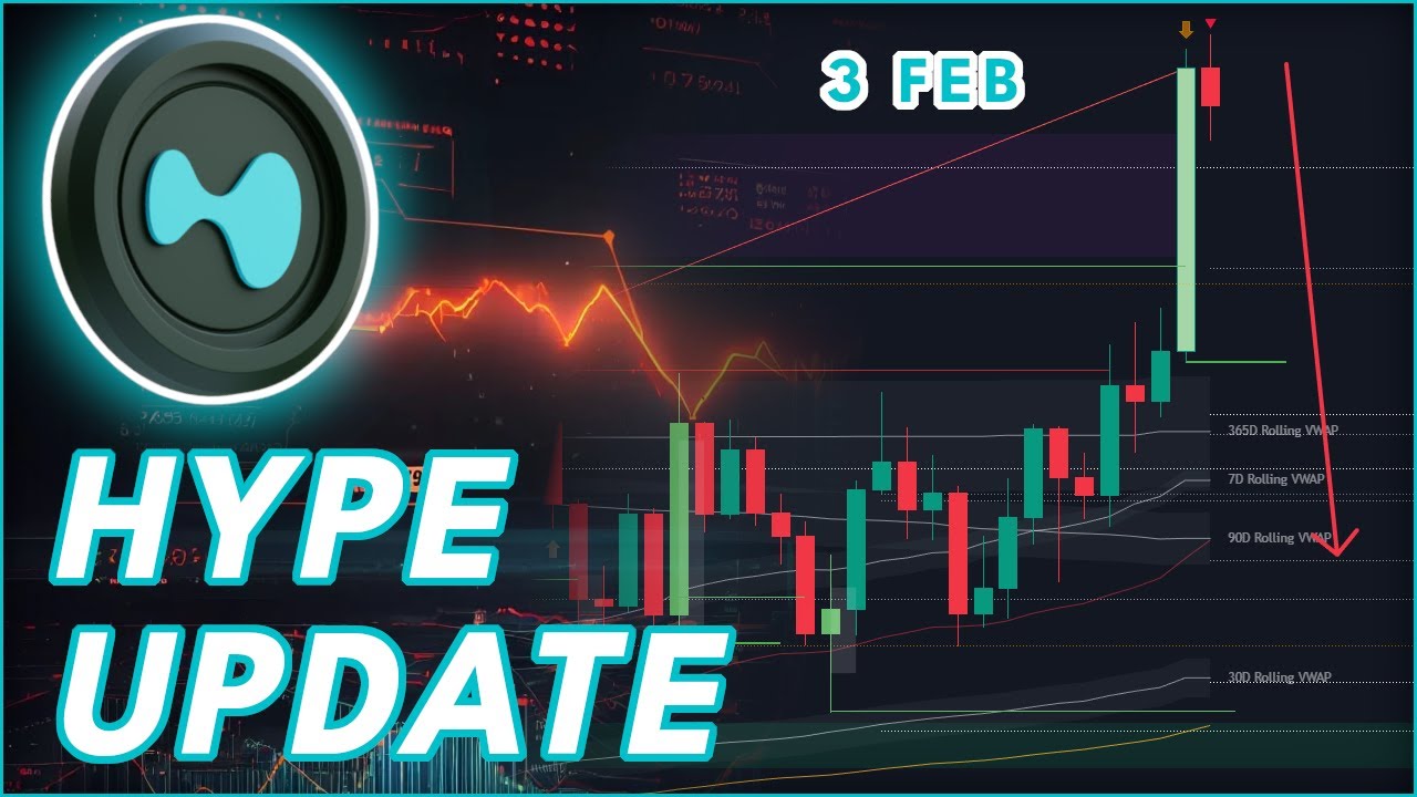 WILL HYPE PUMP OR CRASH NOW?🚨 (Hyperliquid HYPE Price Prediction 2026 ...