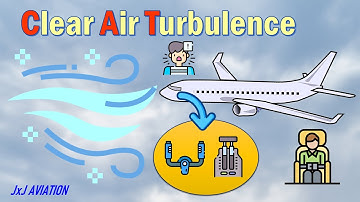 What is Clear Air Turbulence? | Is it Dangerous for Aircraft? | Methods to Avoid/Fly Safely