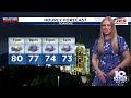 Southwest, Central Virginia Weather | 6 p.m. - June 27, 2026