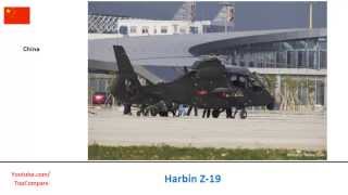 Harbin Z-19 compared with CAIC WZ-10, Attack Helicopter Full Specs Comparison