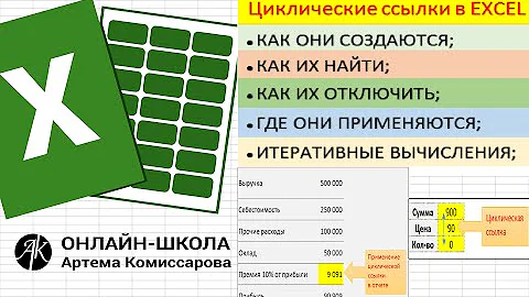 Циклические ссылки в EXCEL (как создать, найти, отключить, где применить, итеративные вычисления)