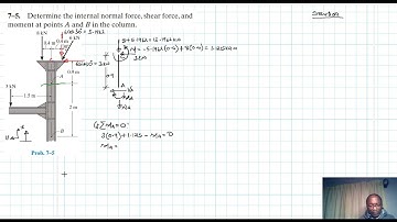 7–5 Internal Forces (Chapter 7: Hibbeler Statics) Benam Academy