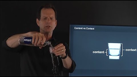 DECODED: Do You Truly Want to Improve Performance? THIS Must Be Your FIRST STEP