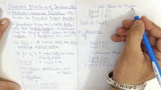 Operating System | Classical Problems of Synchronization | Producer-Consumer Problem | #Lecture_17