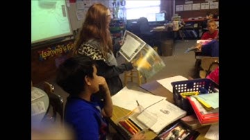 C.S. Close Reading Lesson