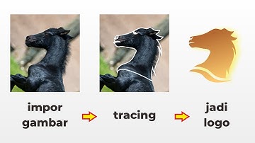 3 LANGKAH CONVERT GAMBAR JADI LOGO DI COREL DRAW
