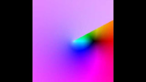 Branches of the complex logarithm function