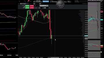 50MA and 200MA scalping with 1 Minute Chart - Futures NQ ES Nasdaq 10/01/2021 Friday