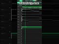 808Mafia type beat | Тгк - @prodbyradize / inst - epistlenosogenic #beat #flstudio #typebeat #trap