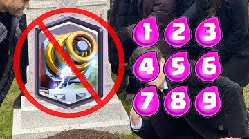 How to Defend Sparky? (Using Every Elixir)