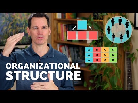 Video: How To Structure An Organization