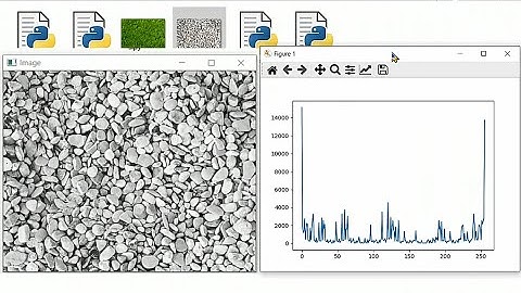 Tuto#37 Local Binary Pattern: Détecter des textures