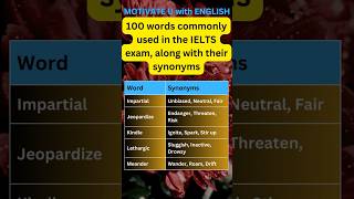 IEALTS exam?, Commonly used words in the IEALTS exam with their Synonyms ❤️? ielts englishtips