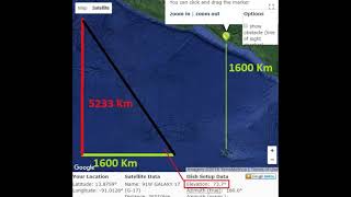 Flat Earth : calculating TV satellite altitude