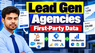 First-Party Data for Lead Gen Agencies: CRM, Tracking & Attribution