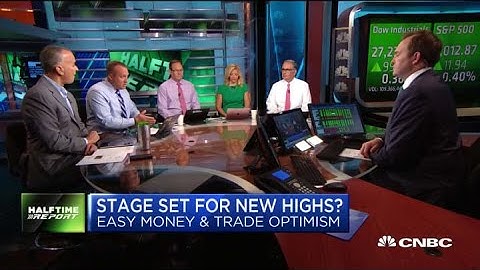 Market rally driven by multiple expansion, says senior portfolio manager