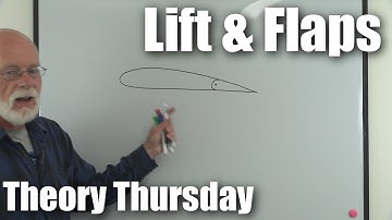 How aircraft flaps work