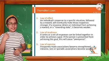 CONNECTIONISM OF THORNDIKE