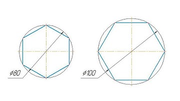 Как построить шестиугольник вписанный в окружность