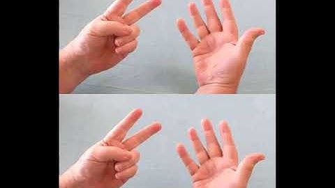 Adding Single Digit Numbers