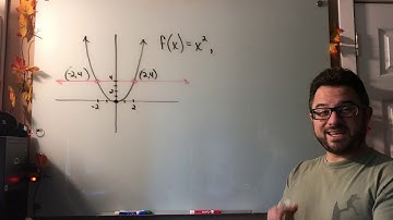 One-to-One Functions - Horizontal Line Test