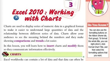 Class 7: Ch 3: Excel 2010: Working With Charts@Part I