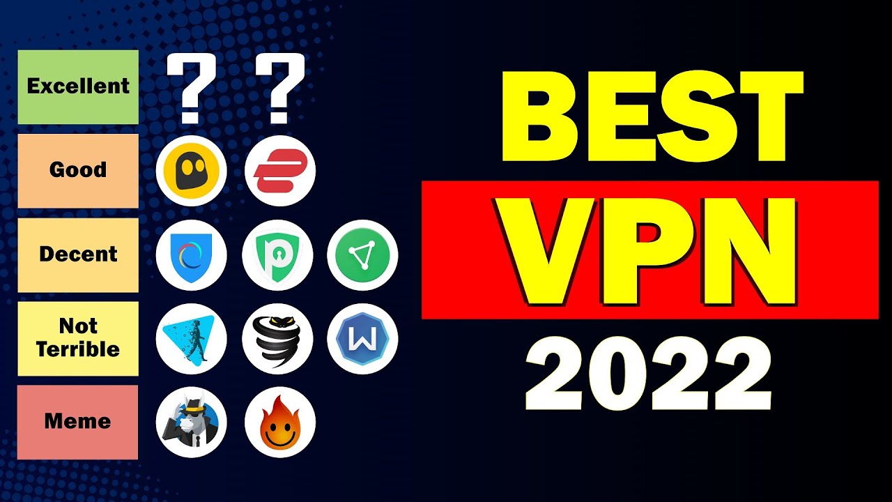 Best VPN 2022: Ranking the Best (and Worst) VPNs in Tiers - YouTube