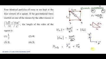 JEE MAIN 31Jan 2024 morning shift solution in Tamil | Four identical particles of mass m are kept at