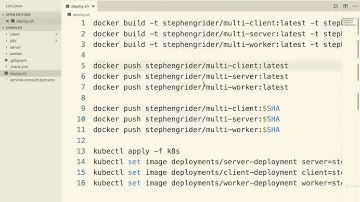 Docker and Kubernetes The Complete Guide: Local Development with Skaffold (18/18)