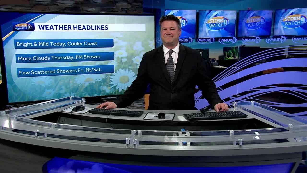 Video: Bright, mild with showers later this week - YouTube