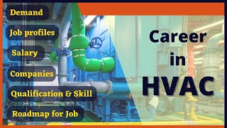 Career in HVAC | Scope for HVAC Engineer