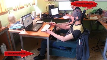 Hybrid BCI Part 2: EMG + EEG to control a car in a virtual world