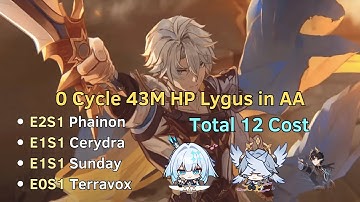 [V3] 0 cycle Anomaly Arbitration E2S1 Phainon + E1S1 Cerydra + E1S1 Sunday + E0S1 Terravox