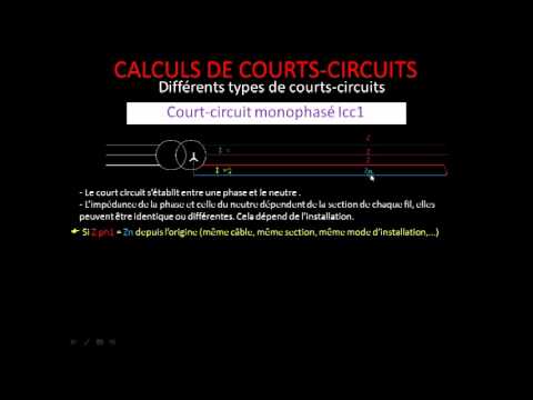 CALCULS DE COURTS CIRCUITS 4 différents courts ciruits