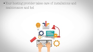 4 Questions You Need to Ask Before Buying Managed Cloud Hosting