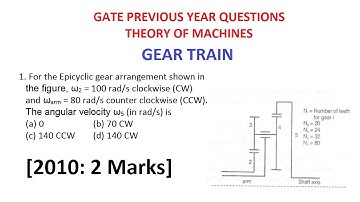 TOM, GEAR TRAIN, GATE 2010, 2 Marks, GATE Mechanical Previous Year Questions, GATE Mechanical