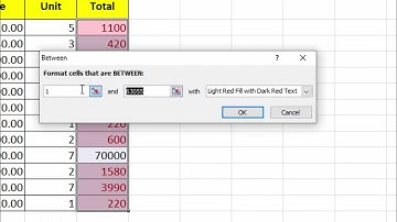 Conditional formatting in Microsoft Excel 2007@COMPUTEREXCELSOLUTION