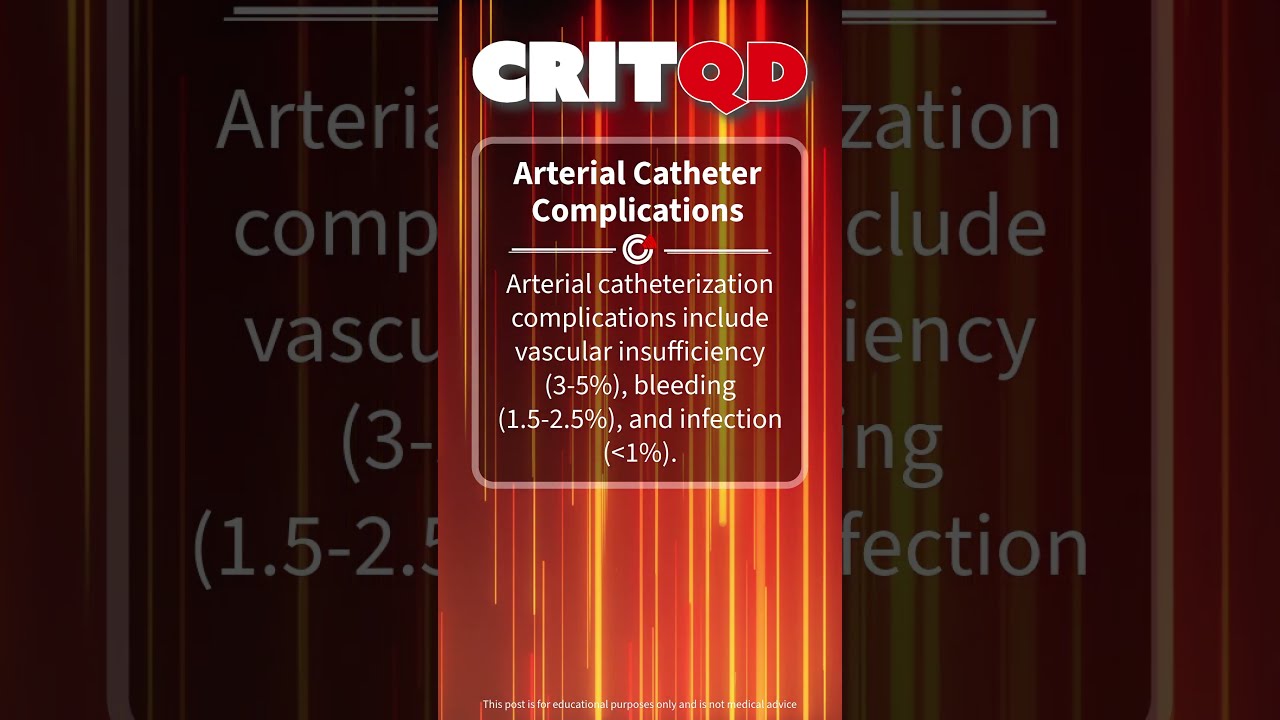Arterial Catheter Complications