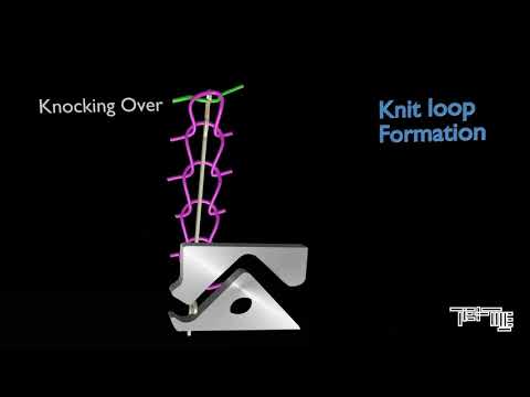 Basic Weft Knitted Loop Formation Technique   ||School Of Textiles