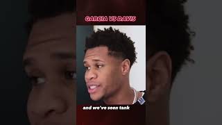 Devin Haney Thoughts on Ryan Garcia vs Tank Davis #boxing