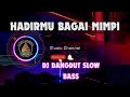 DJ DANGDUT SLOW BASS ( HADIRMU BAGAI MIMPI )
