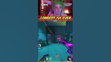 World Record For LONGEST 1v1 You