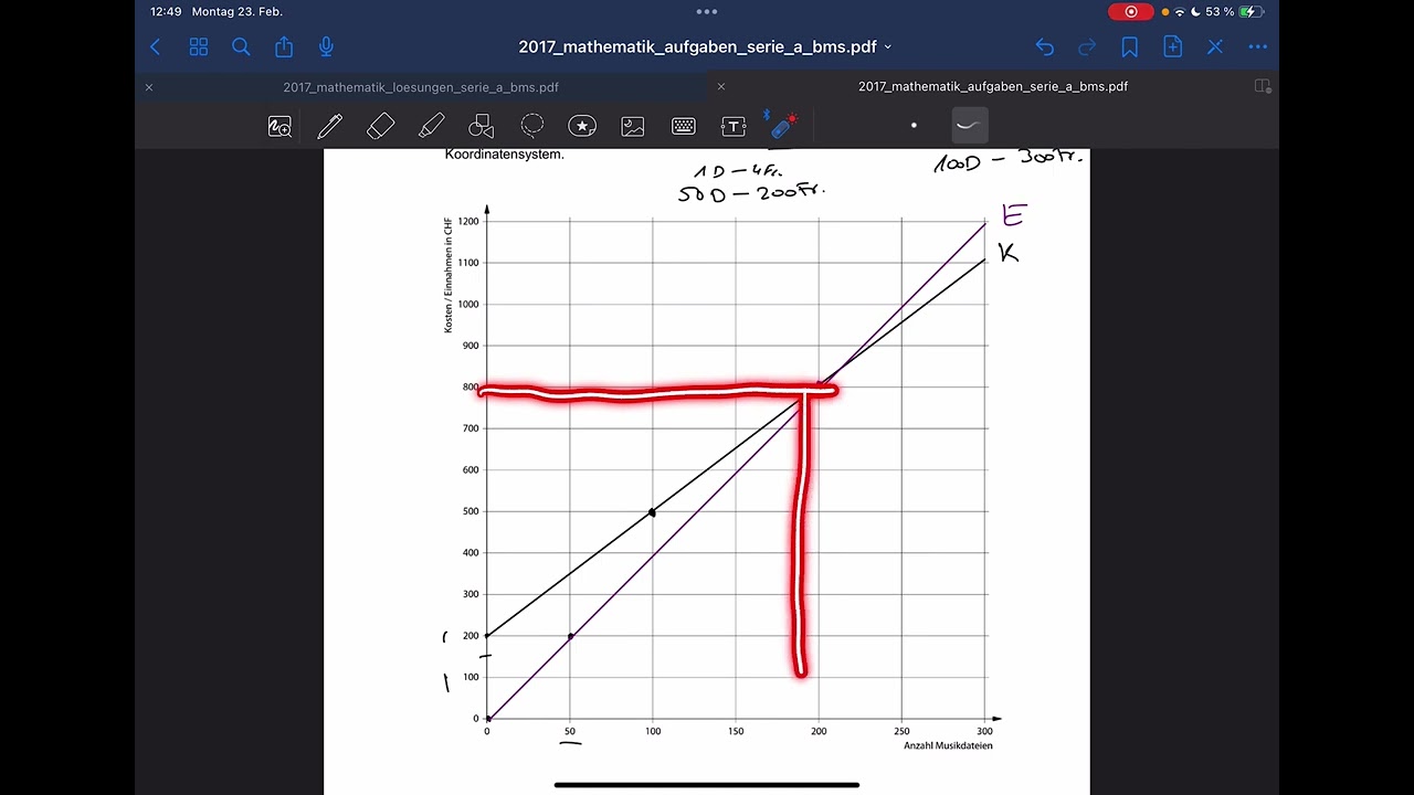 Aufg 10 | BMS 2017 A | M | ZAP