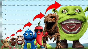 SIZE COMPARISON OF ALL NEW ITALIAN BRAINROT MEMES ANIMALS FAMILY in Garry