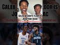 Floors and Ceilings for the Top NBA Draft Prospects